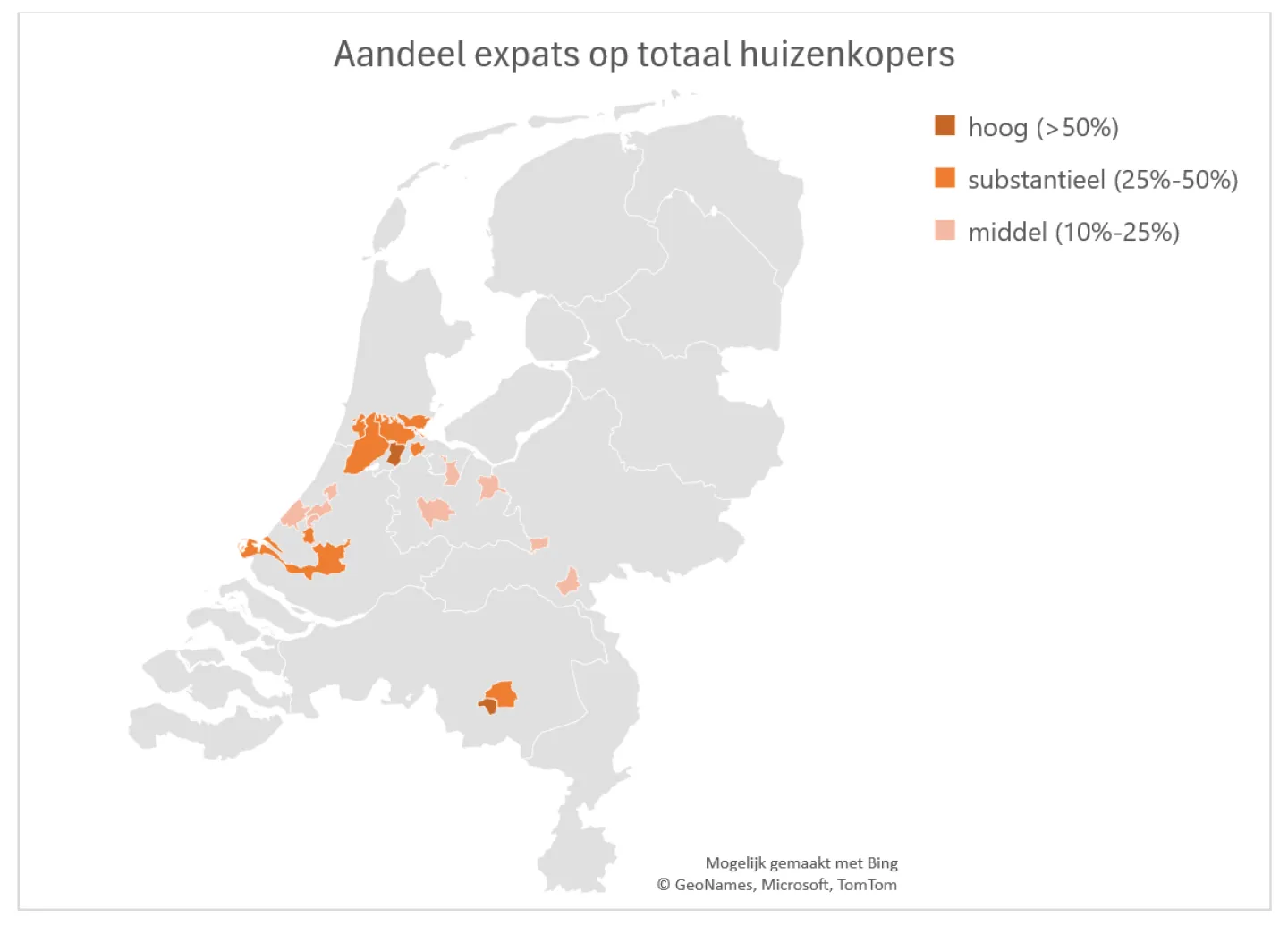 aandeel expats op totaal huizenkopers