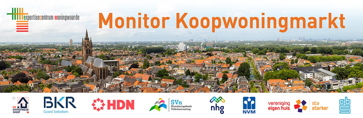 Monitor Koopwoningmarkt