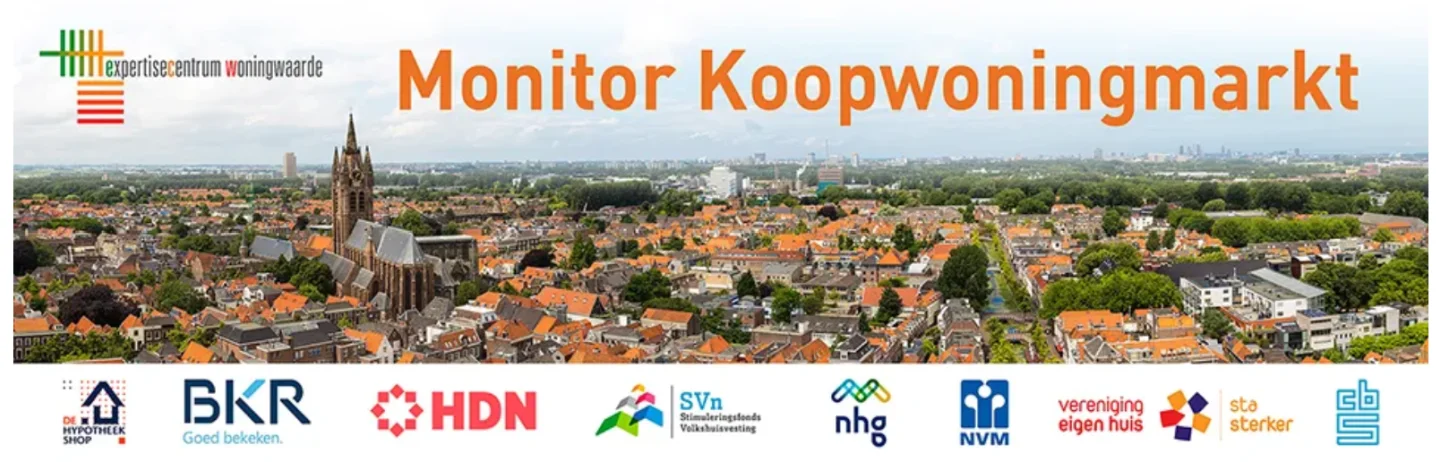 50 kwartalen Monitor Koopwoningmarkt