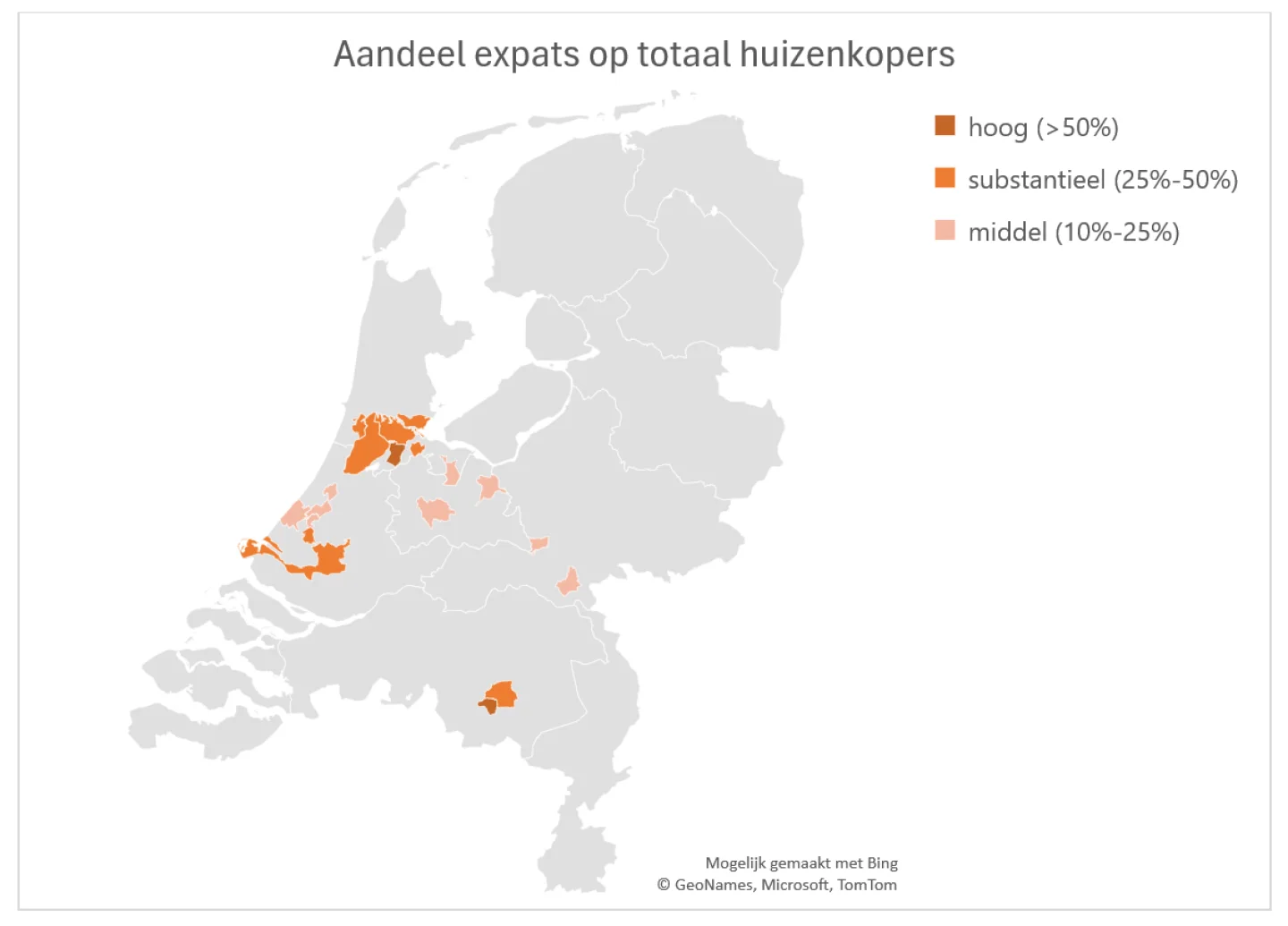 aandeel expats op totaal huizenkopers