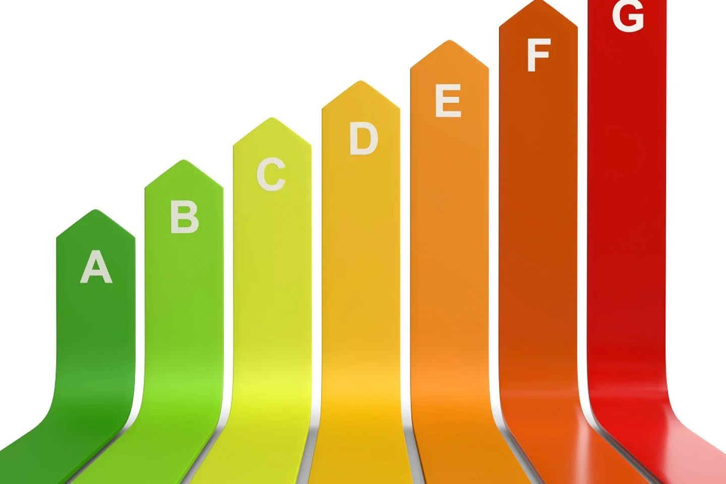 Energielabel bij de verkoop van een huis